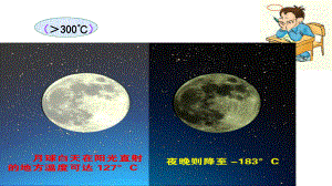 2.2 大气受热过程和大气运动（共46张PPT）ppt课件-2023新人教版（2019）《高中地理》必修第一册.ppt