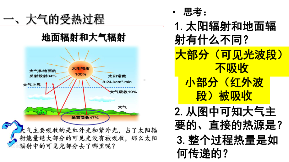 2.2 大气受热过程和大气运动（共46张PPT）ppt课件-2023新人教版（2019）《高中地理》必修第一册.ppt_第3页