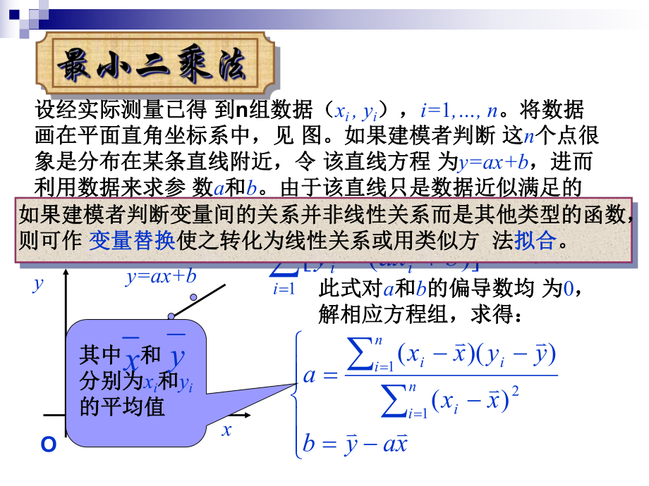 第三讲 经验模型.ppt_第2页