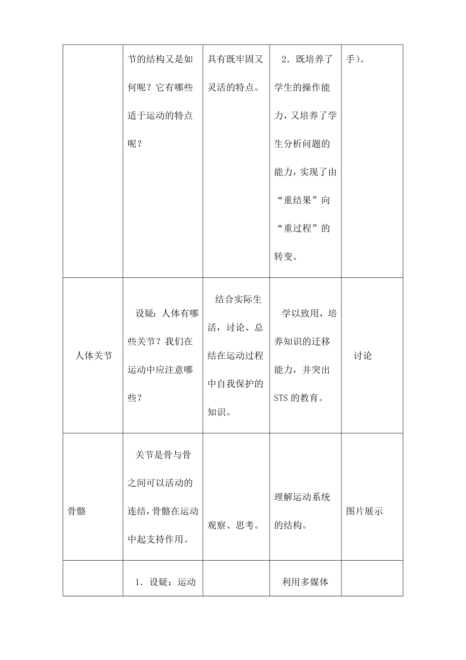 (名师整理)最新人教版生物8年级上册第5单元第2章第1节《动物的运动》市优质课一等奖教案(含教学反思).doc_第3页