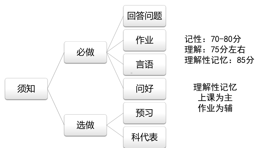 1.1 地球的宇宙环境ppt课件高中-2023新人教版（2019）《高中地理》必修第一册.pptx_第1页