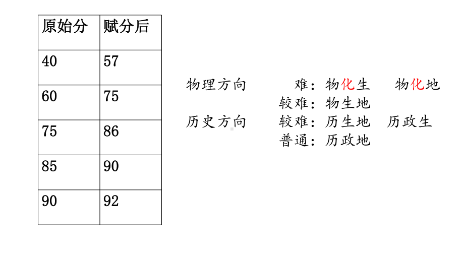 1.1 地球的宇宙环境ppt课件高中-2023新人教版（2019）《高中地理》必修第一册.pptx_第3页