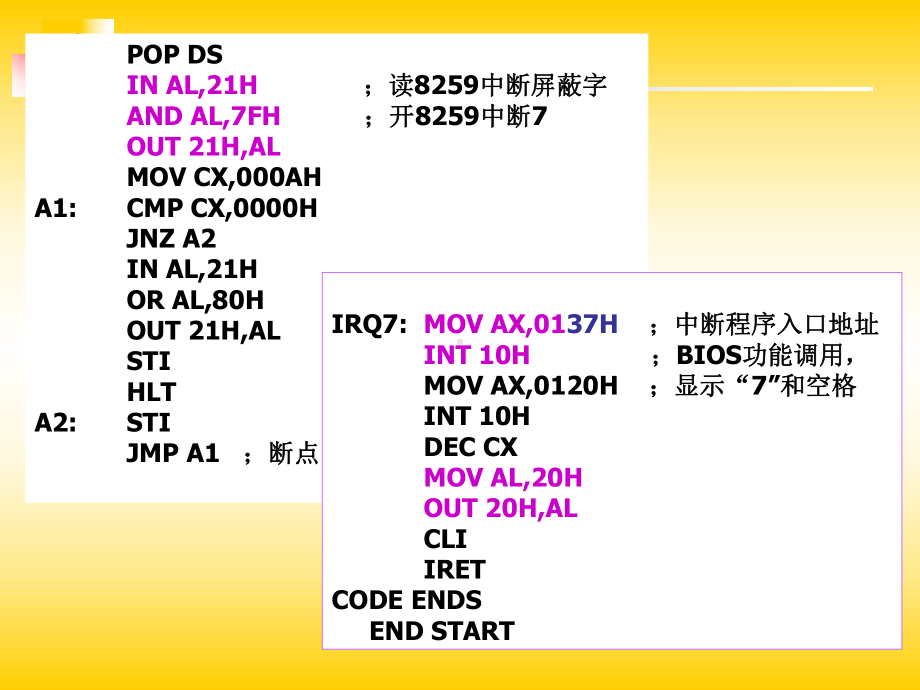 硬件实验解答.ppt_第2页