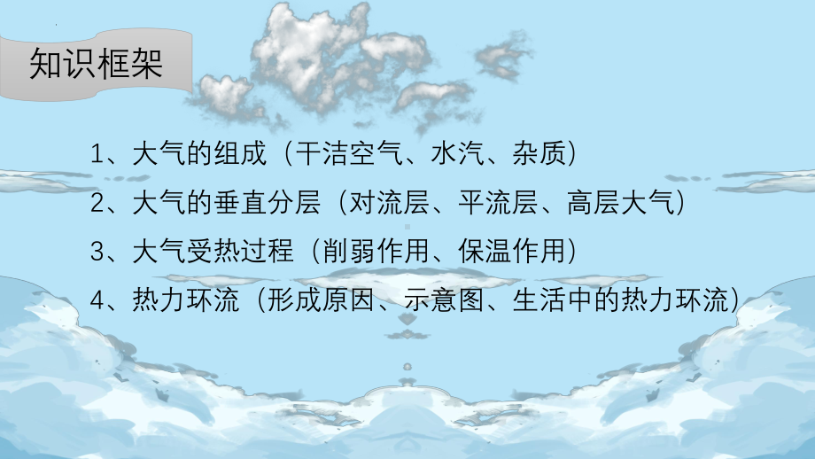 第三章 地球上的大气 复习ppt课件-2023新人教版（2019）《高中地理》必修第一册.pptx_第3页