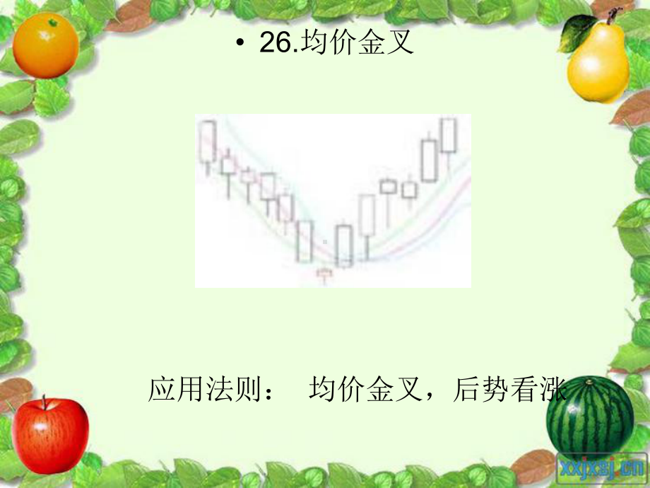 经典K线组合75式图解.ppt_第2页