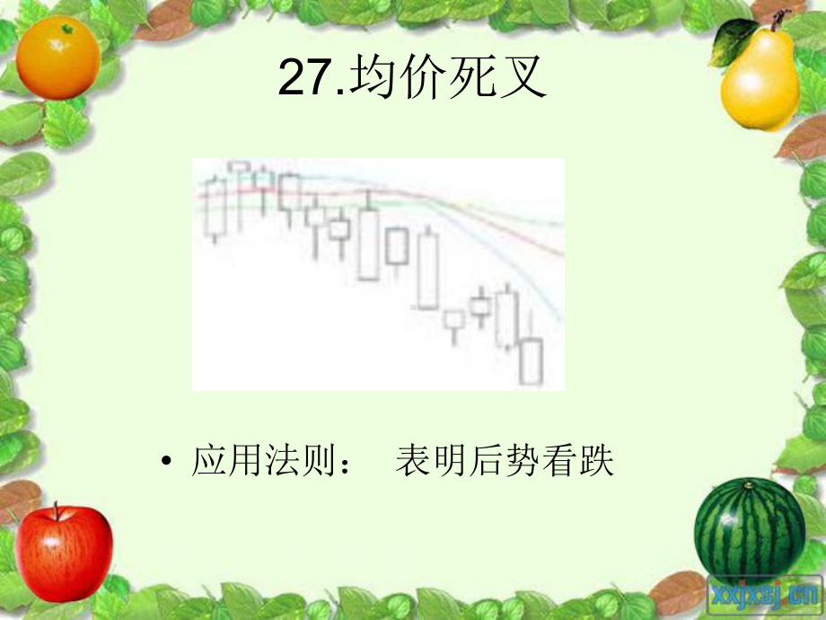 经典K线组合75式图解.ppt_第3页