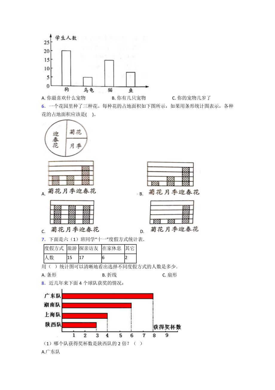 (易错题)小学数学四年级上册第七单元条形统计图-单元检测(答案解析).doc_第2页