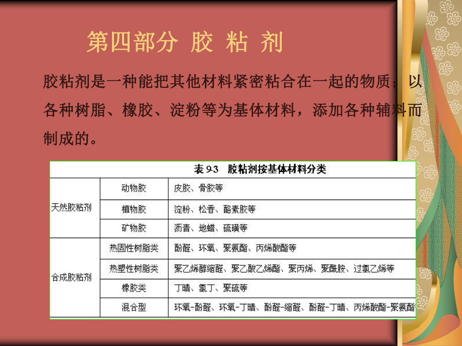 精细化工工艺学-胶粘剂.ppt_第1页