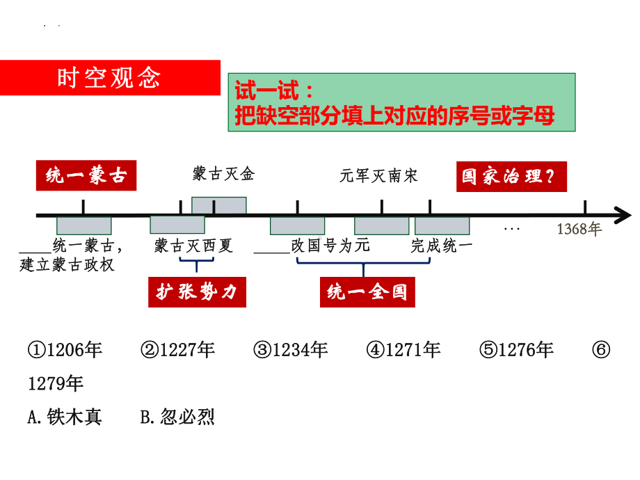 3.11元朝的统治ppt课件-（部）统编版七年级下册《历史》(001).pptx_第1页