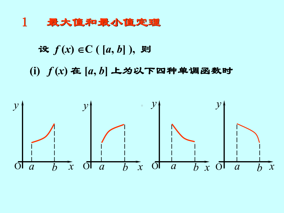 第十节闭区间上连续函数的性质1.ppt_第2页