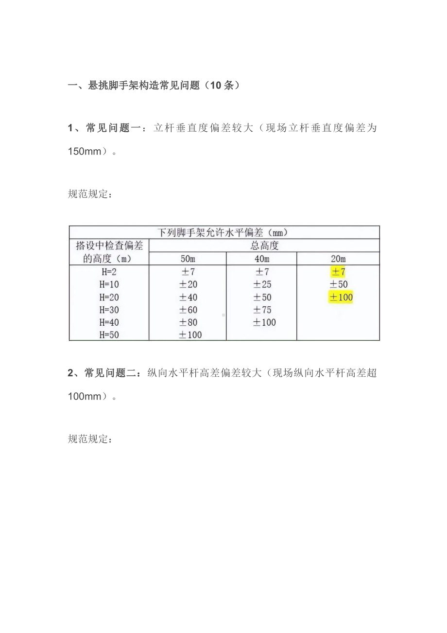 工地悬挑架和临时用电常见安全隐患.docx_第1页