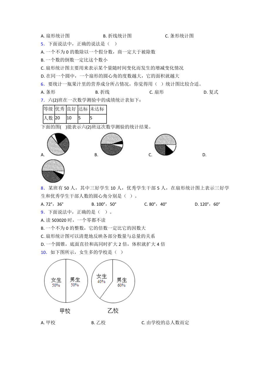 (易错题)最新人教版小学数学六年级上册第七单元扇形统计图测试卷(含答案解析).doc_第2页