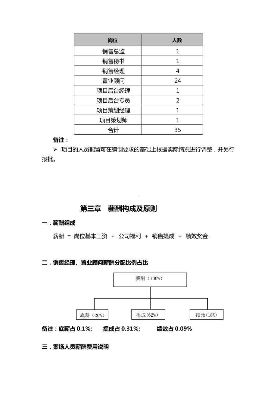 (完整版)房地产销售提成制度.doc_第3页