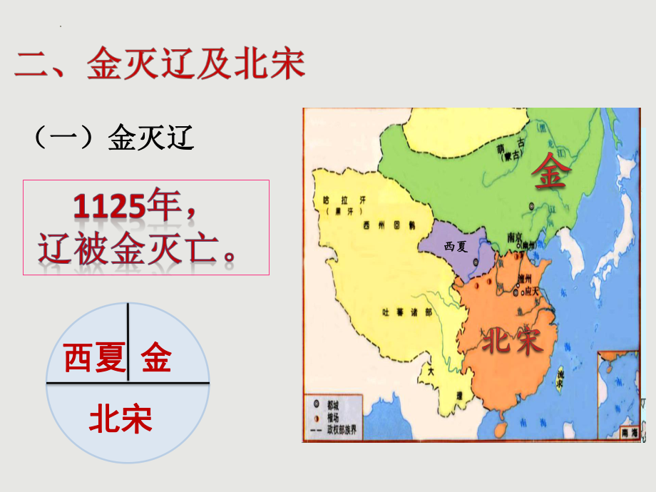 2.8金与南宋的对峙ppt课件 (j12x5)-（部）统编版七年级下册《历史》(002).pptx_第3页