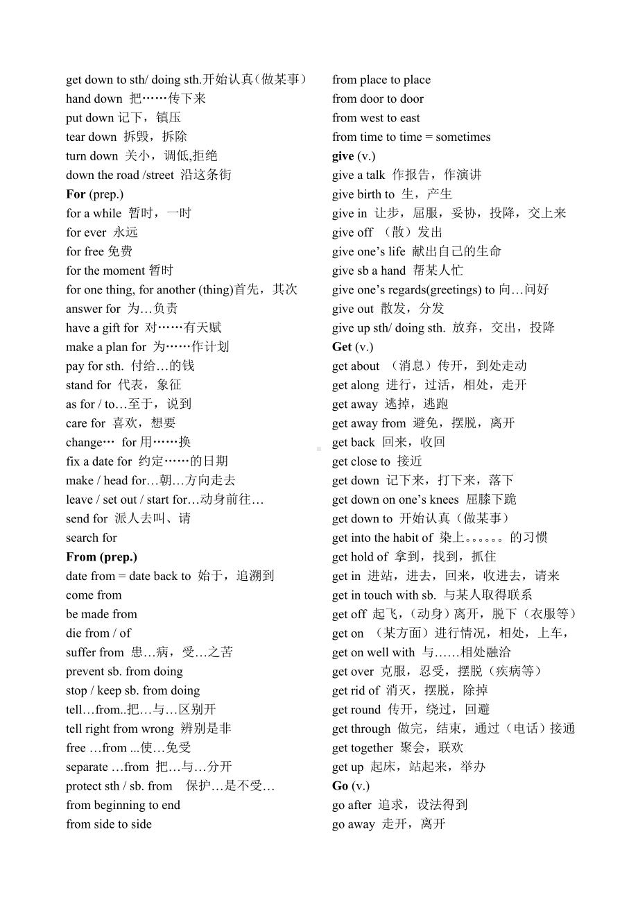 (完整版)高中英语常用词组归纳.doc_第3页