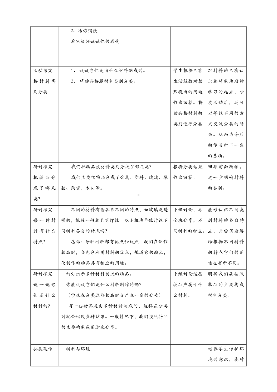 (新教材)教科版二年级上册科学-2.1我们生活的世界-教案(教学设计).doc_第2页