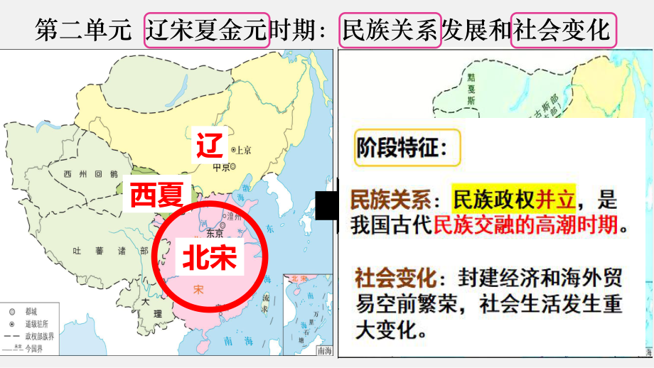 2.6北宋的政治ppt课件 (j12x1)-（部）统编版七年级下册《历史》(002).pptx_第2页