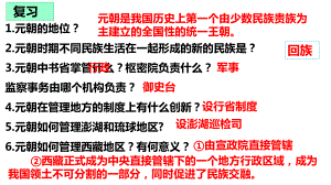 2.12宋元时期的都市和文化ppt课件 (j12x5)-（部）统编版七年级下册《历史》(001).pptx