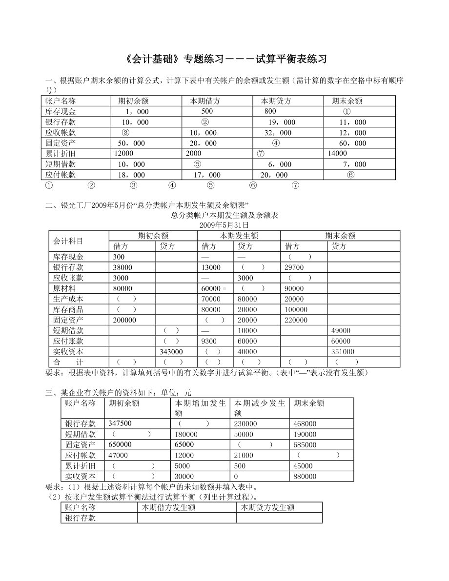 (完整版)试算平衡表练习及答案.doc_第1页