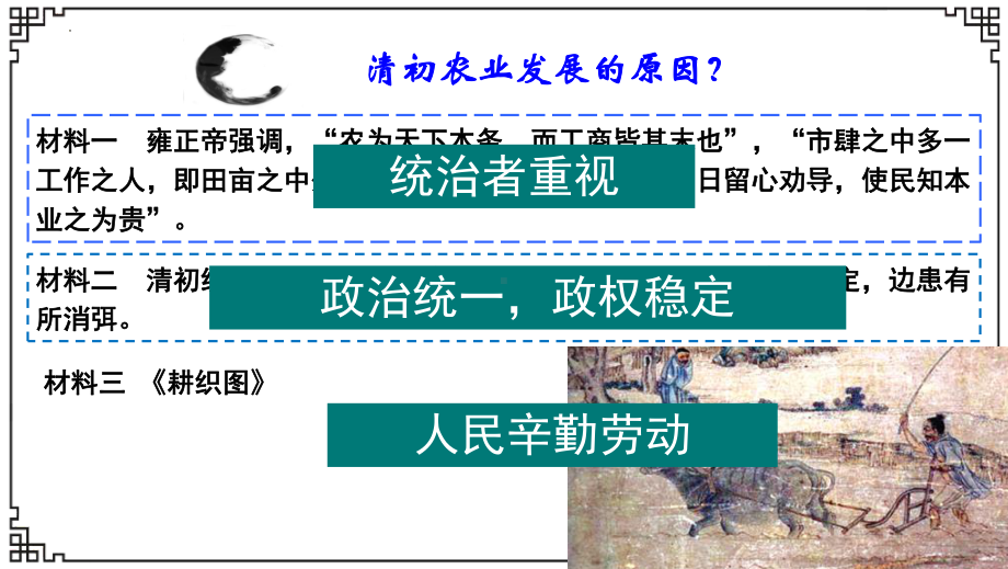 3.19清朝前期社会经济的发展ppt课件-（部）统编版七年级下册《历史》(001).pptx_第2页