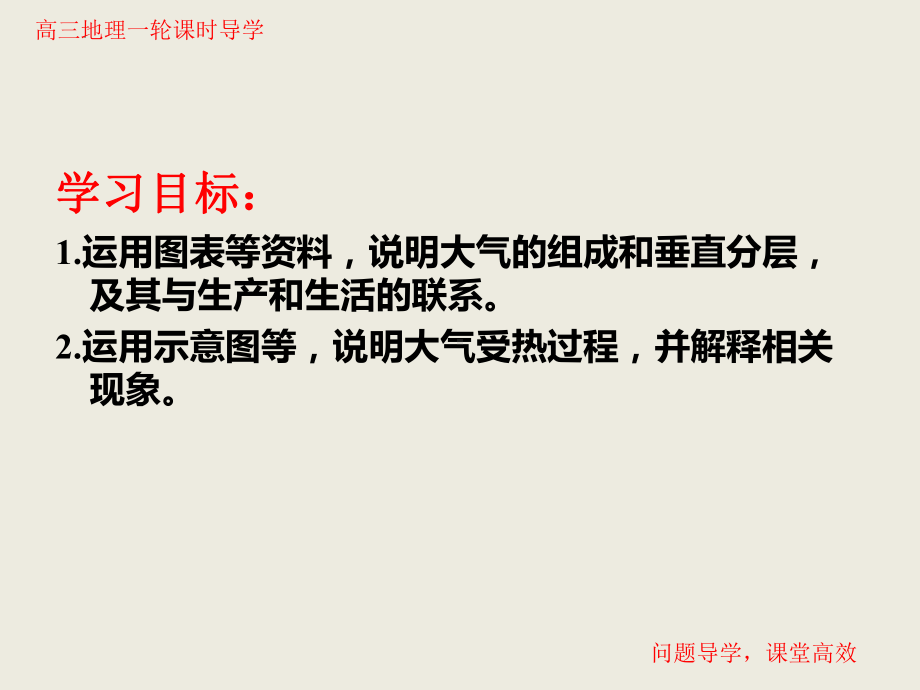 2022届高考一轮复习ppt课件：大气组成与分层受热过程问题导学-2023新人教版（2019）《高中地理》必修第一册.pptx_第2页