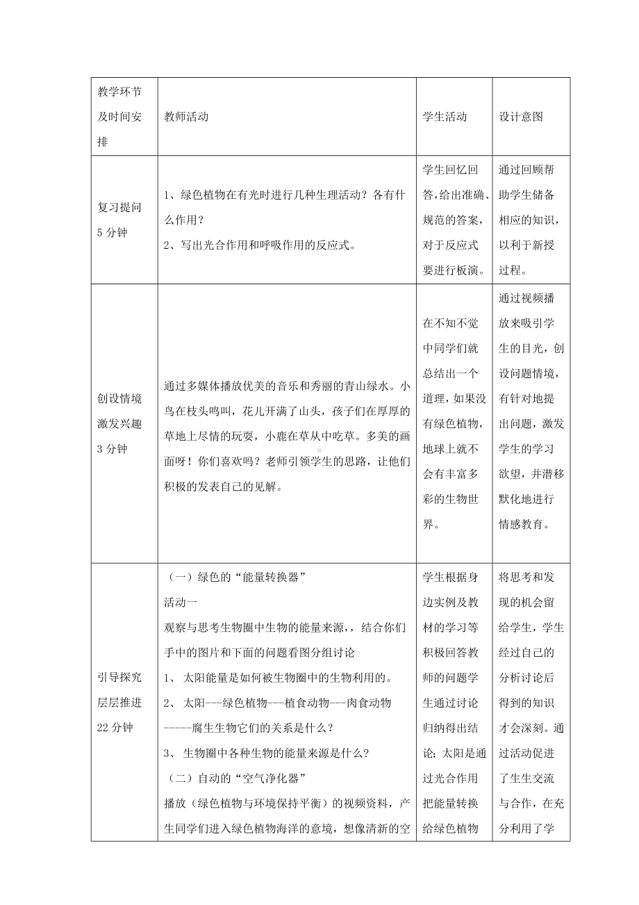 (新版济南版)七年级生物上册2.1.5绿色植物在生物圈中的作用教案.doc_第2页