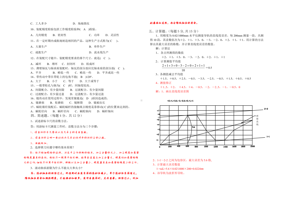 (完整版)钳工工艺学》期末试卷试题答案.doc_第2页