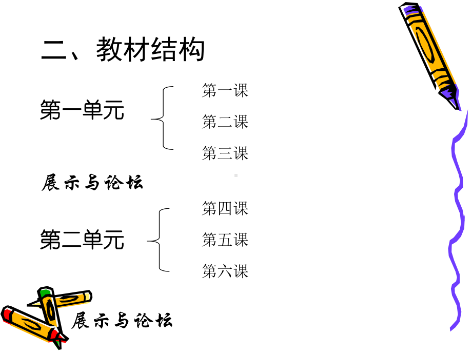 艺术(音乐)教材分析20070924215126148.ppt_第3页