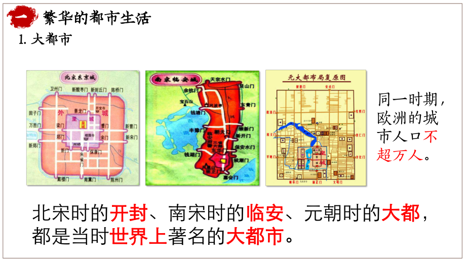 2.12宋元时期的都市和文化ppt课件 (j12x9)-（部）统编版七年级下册《历史》(002).pptx_第2页