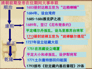 3.19清朝前期社会经济的发展ppt课件 (j12x3)-（部）统编版七年级下册《历史》.pptx