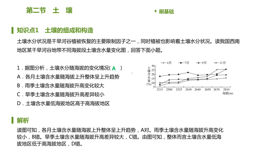 第五章第二节　土壤 习题ppt课件-2023新人教版（2019）《高中地理》必修第一册.pptx_第3页