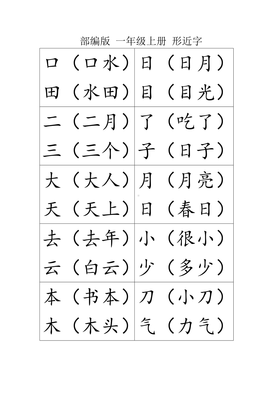 (完整版)部编版一年级上册形近字.doc_第1页