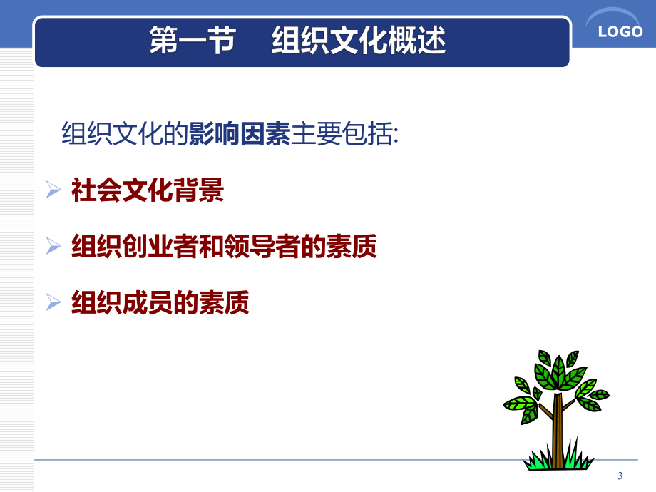 管理心理学.ppt_第3页