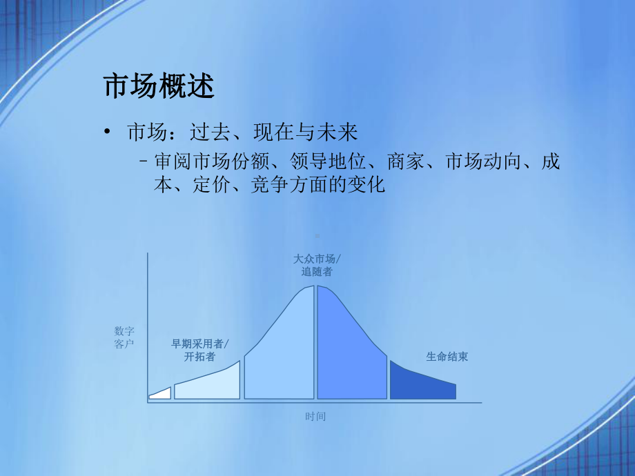 营销 浅蓝.ppt_第2页