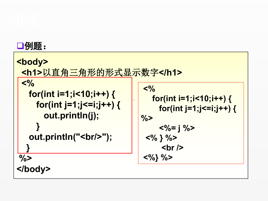 《Java Web应用开发》课件ch05.ppt_第3页