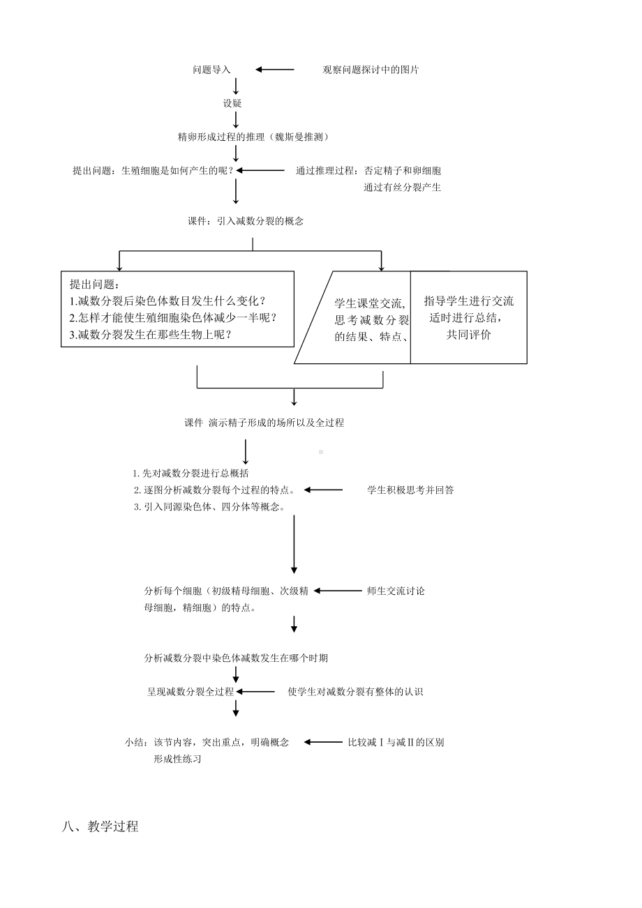 (完整版)第一节减数分裂和受精作用公开课教案.doc_第2页