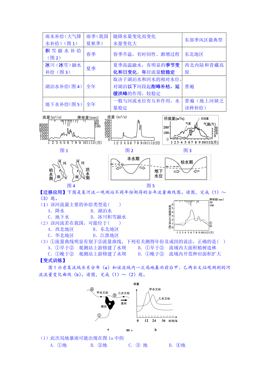 (新课标)高三地理一轮复习学案（第10讲）自然界的水循环.doc_第2页