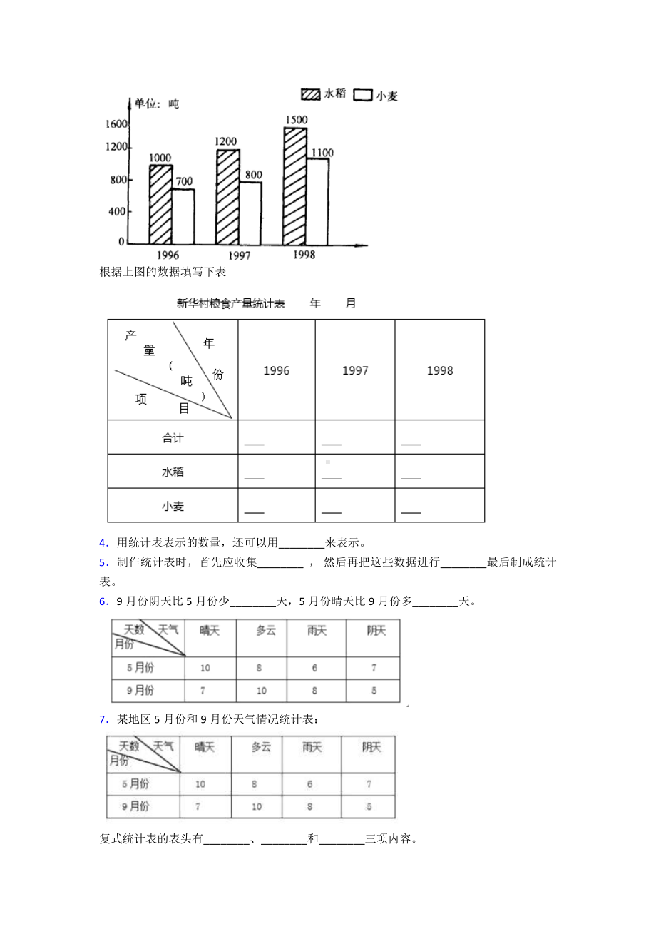 (必考题)小学数学三年级下册第三单元《复式统计表》-单元测试题(包含答案解析).doc_第2页