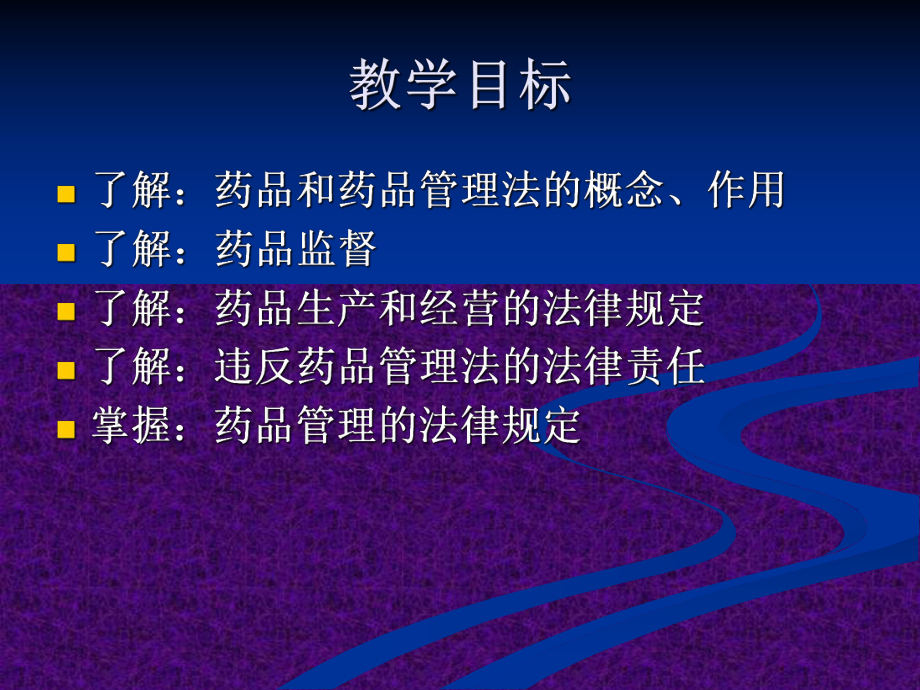 第六章 药品管理.ppt_第2页