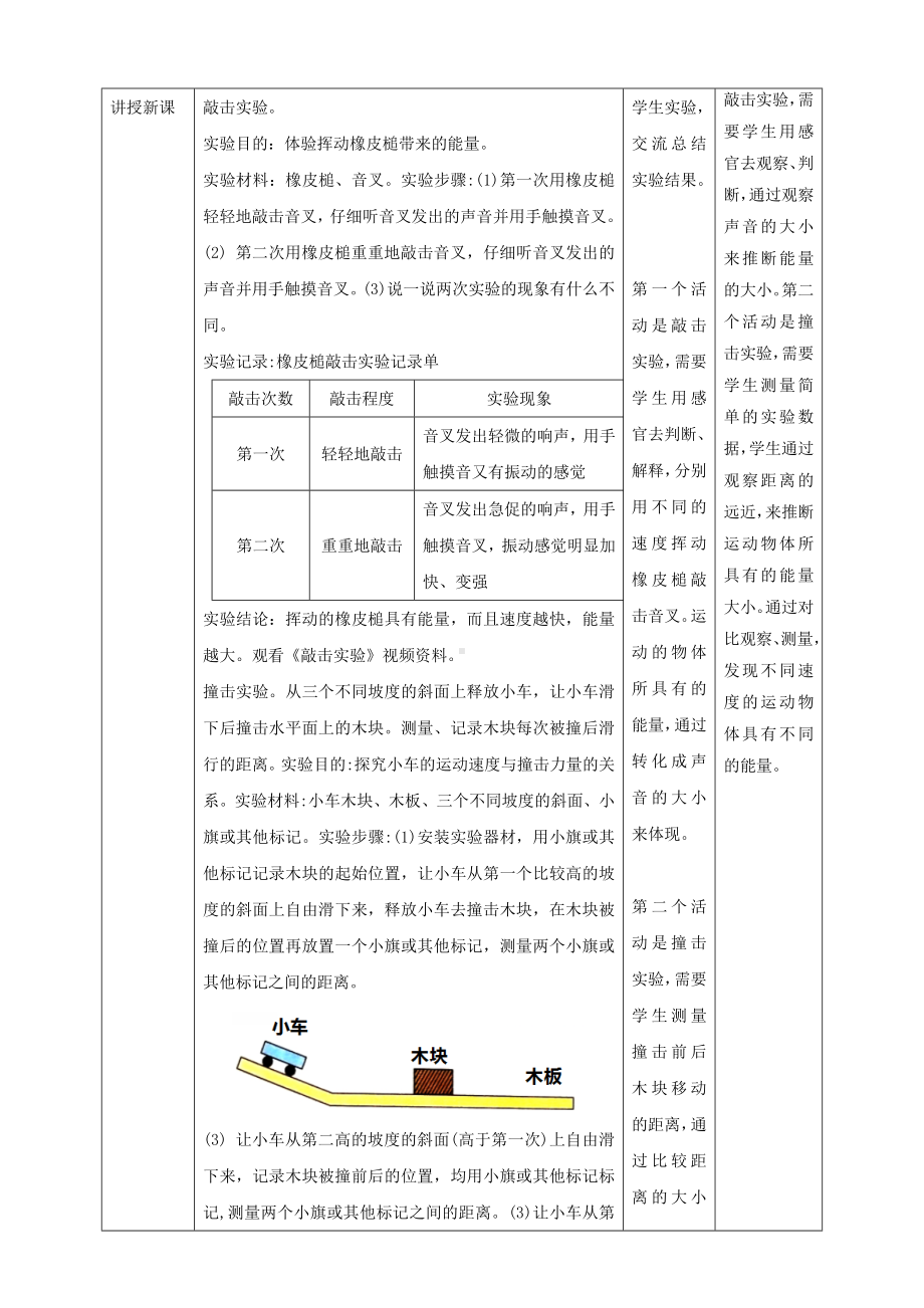 (新教材)教科版四年级上册科学-3.6-运动的小车-教案(教学设计).doc_第2页