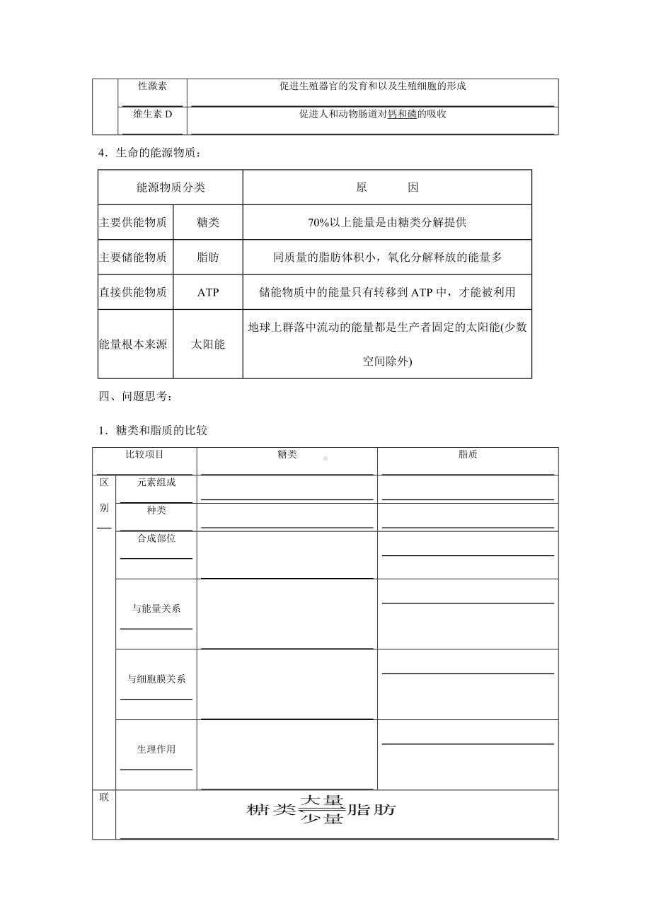 (最新)高三生物复习高效学案《细胞中的糖类和脂质》.doc_第2页