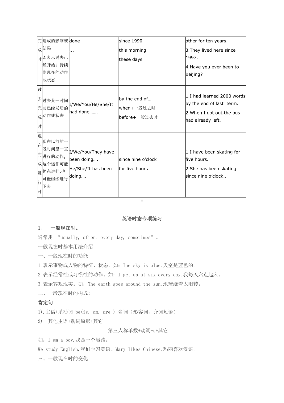 (完整版)英语动词时态归纳总结对照表.doc_第2页