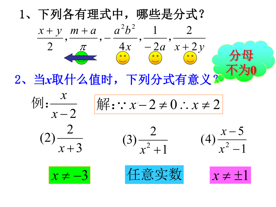 第16章《分式》复习课件 .ppt_第2页