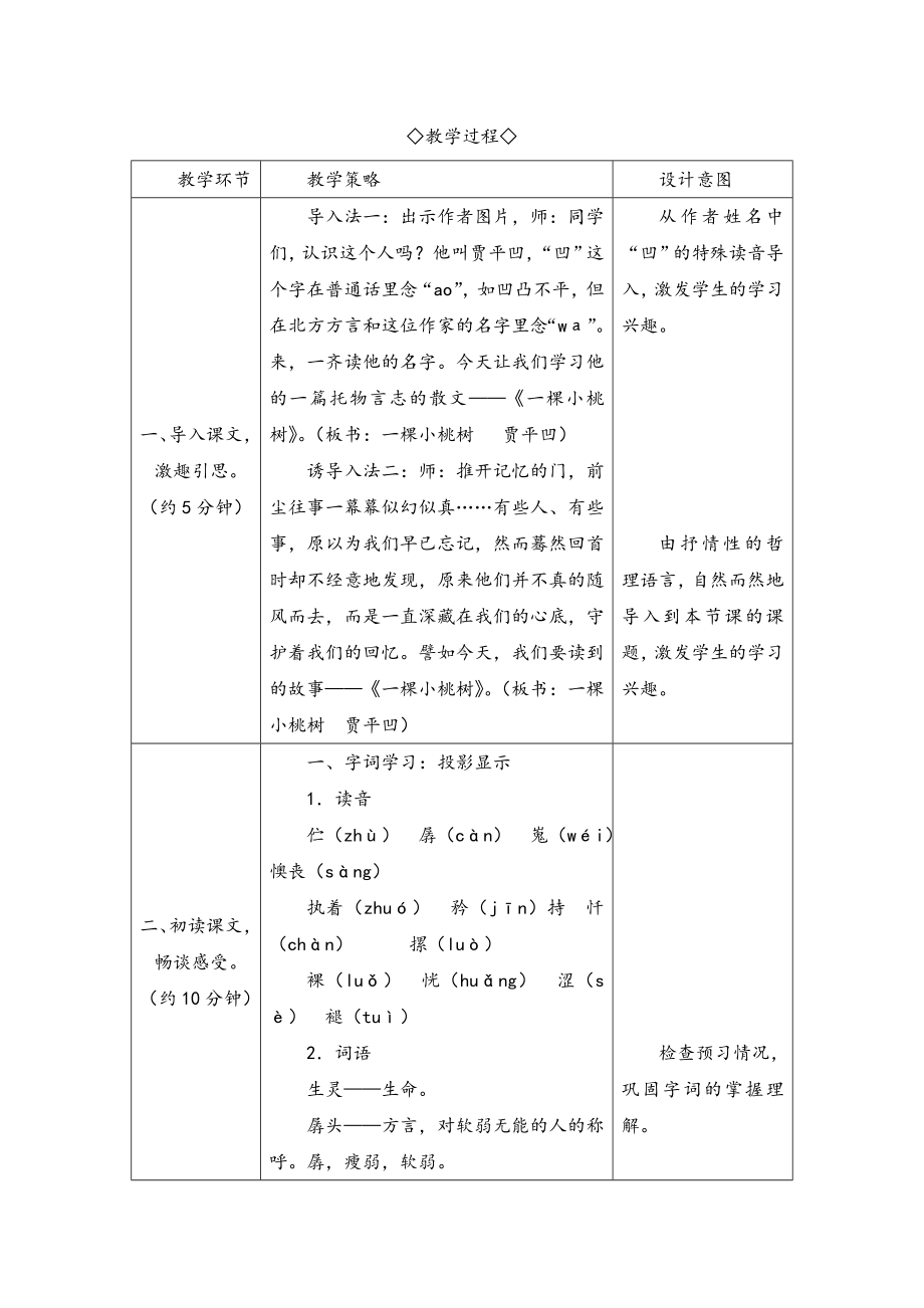 (最新)部编人教版语文七年级下册《一棵小桃树》市优质课一等奖教案.doc_第2页