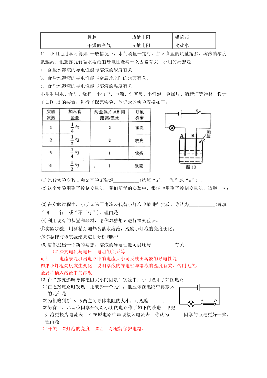 (新人教版)九年级物理第16章-第3节电阻同步练习题(含-答案).docx_第2页