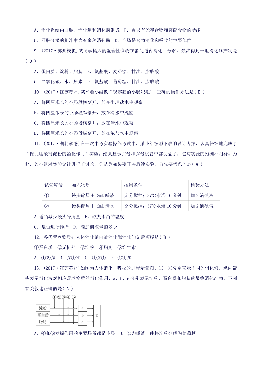 (新人教版)七年级下册第四单元第二章人体的营养测试题(生物).doc_第2页