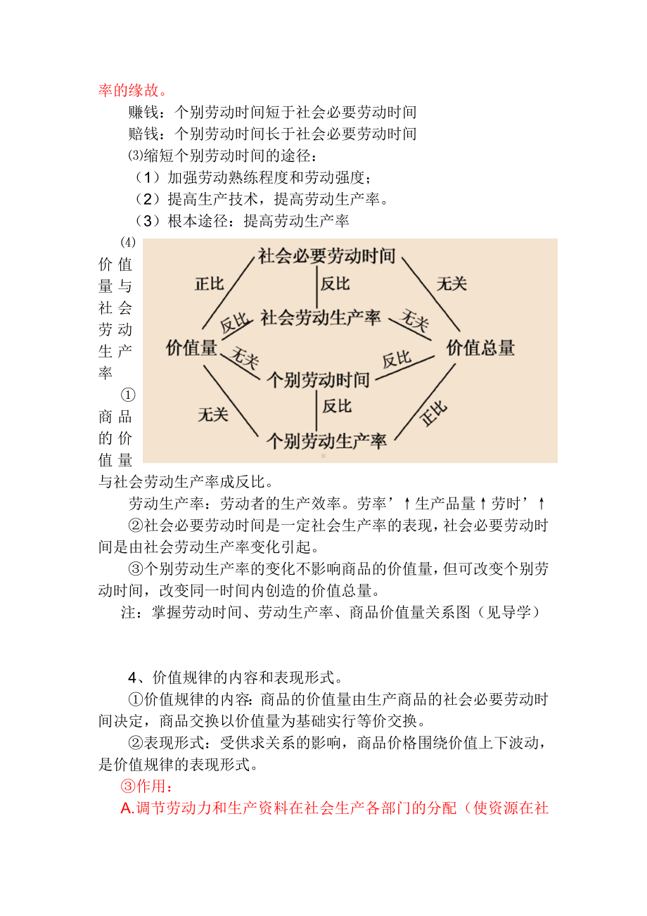 (完整版)第二课多变的价格知识点(整理).doc_第2页