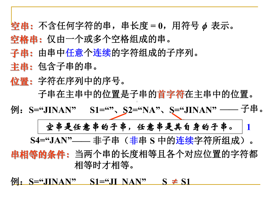 第四、五章 串 数组和广义表.ppt_第3页