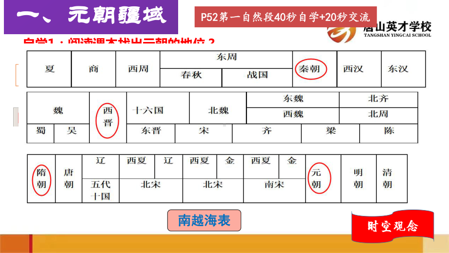 2.11元朝的统治ppt课件 (j12x001)-（部）统编版七年级下册《历史》.pptx_第3页