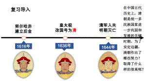 3.18统一多民族国家的巩固和发展ppt课件 (j12x7)-（部）统编版七年级下册《历史》.pptx